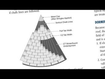 Video 8 del Manual de instalación de tejas de CertainTeed  Techos con formas irregulares